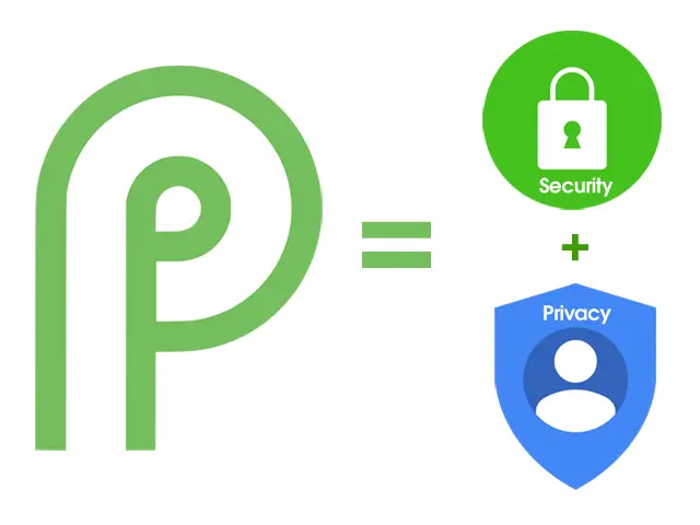 Android Pie privacy and security features
