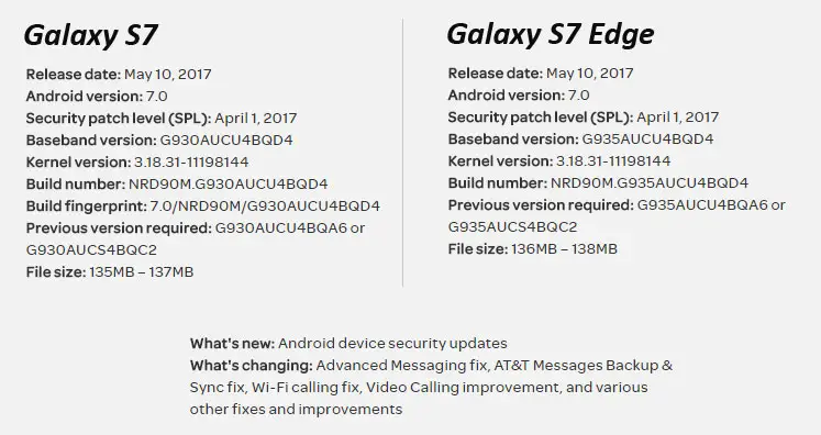 AT&T S7 and S7 Edge Security and Enhancement Update