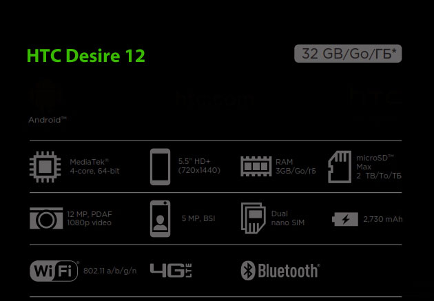 HTC Desire 12 Leaked Retail Box