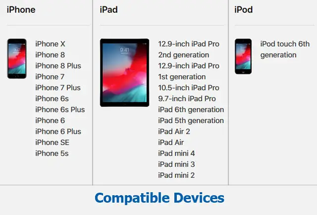 iOS 12 Compatible Device List