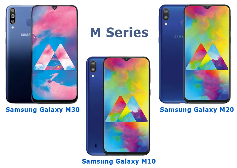 Samsung Galaxy M series Mobile Phones Lists