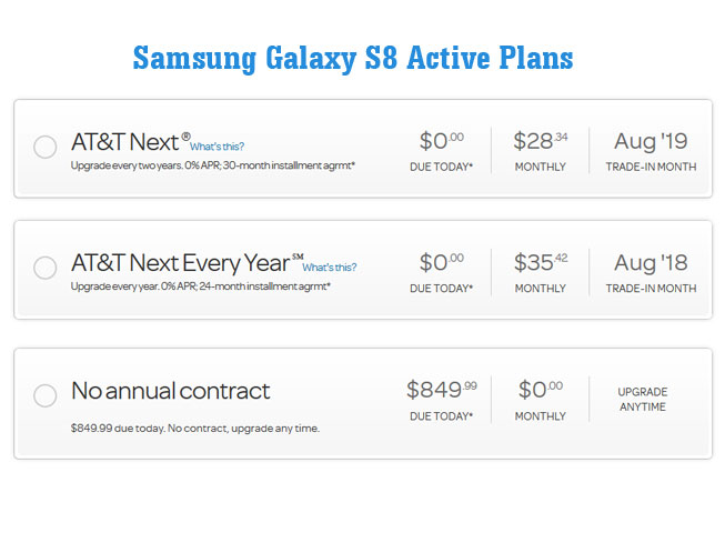AT&T Galaxy S8 Active Prices