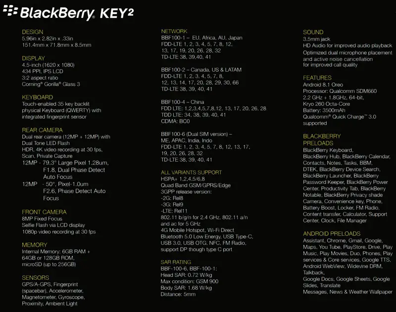 BlackBerry KEY2 Leaked Specs Sheet
