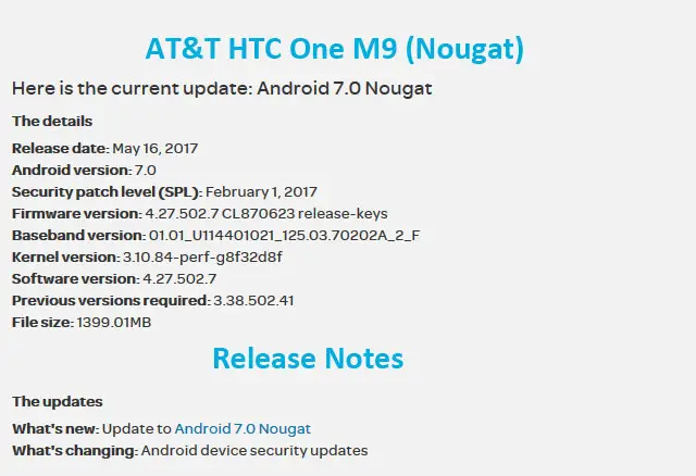 HTC One M9 Nougat Update on AT&T